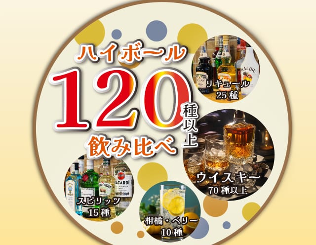 ハイボール120種以上飲み比べ